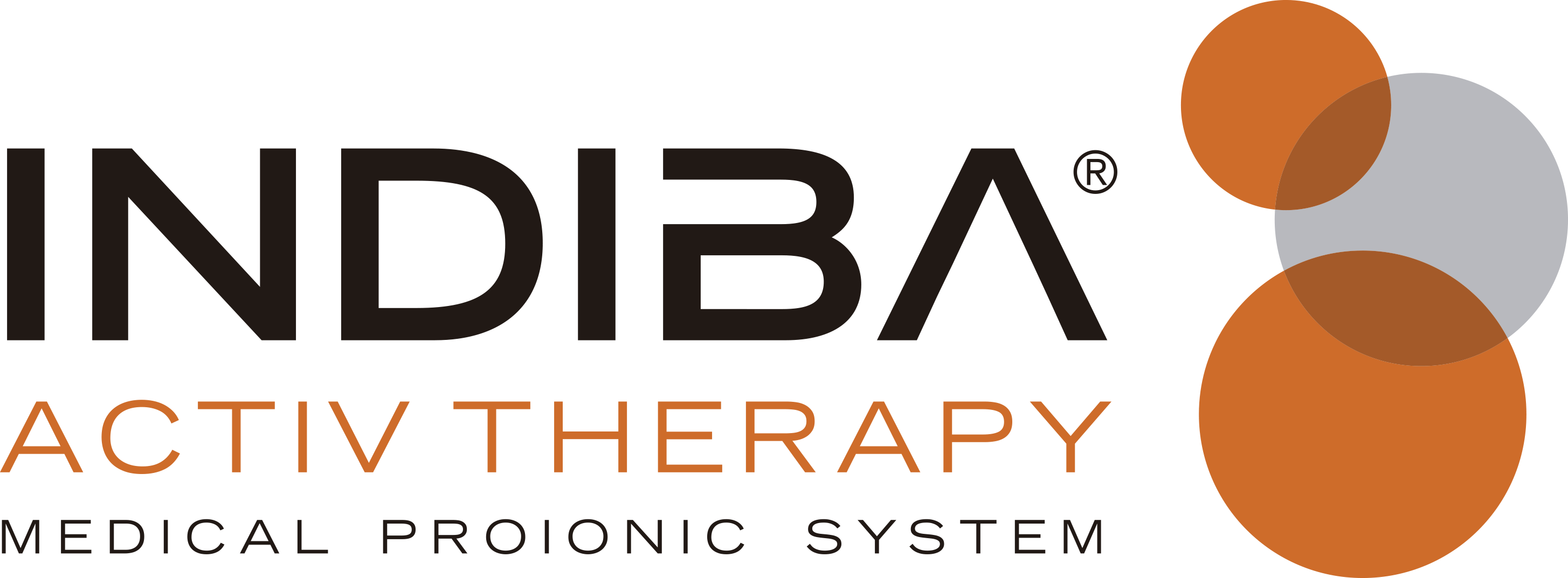 Indiba-activ therapy